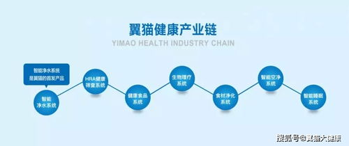 翼貓科技榮膺全國產品服務示范企業及質量合格保證雙項殊榮，以技術服務引領行業標桿