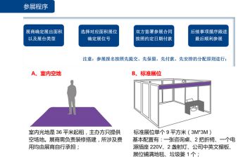 2023上海國際生物發酵產品與技術裝備展覽會 聚焦技術創新，驅動產業升級