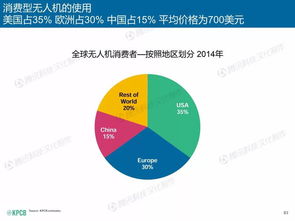 互聯(lián)網(wǎng)女皇2015趨勢報(bào)告 中國智庫數(shù)據(jù)引領(lǐng)全球互聯(lián)網(wǎng)服務(wù)新篇章